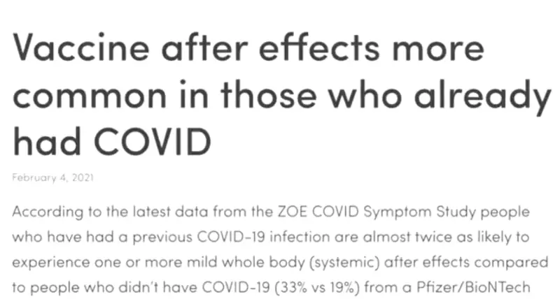 An online news story titled, Vaccine after effects more common in those who already had COVID